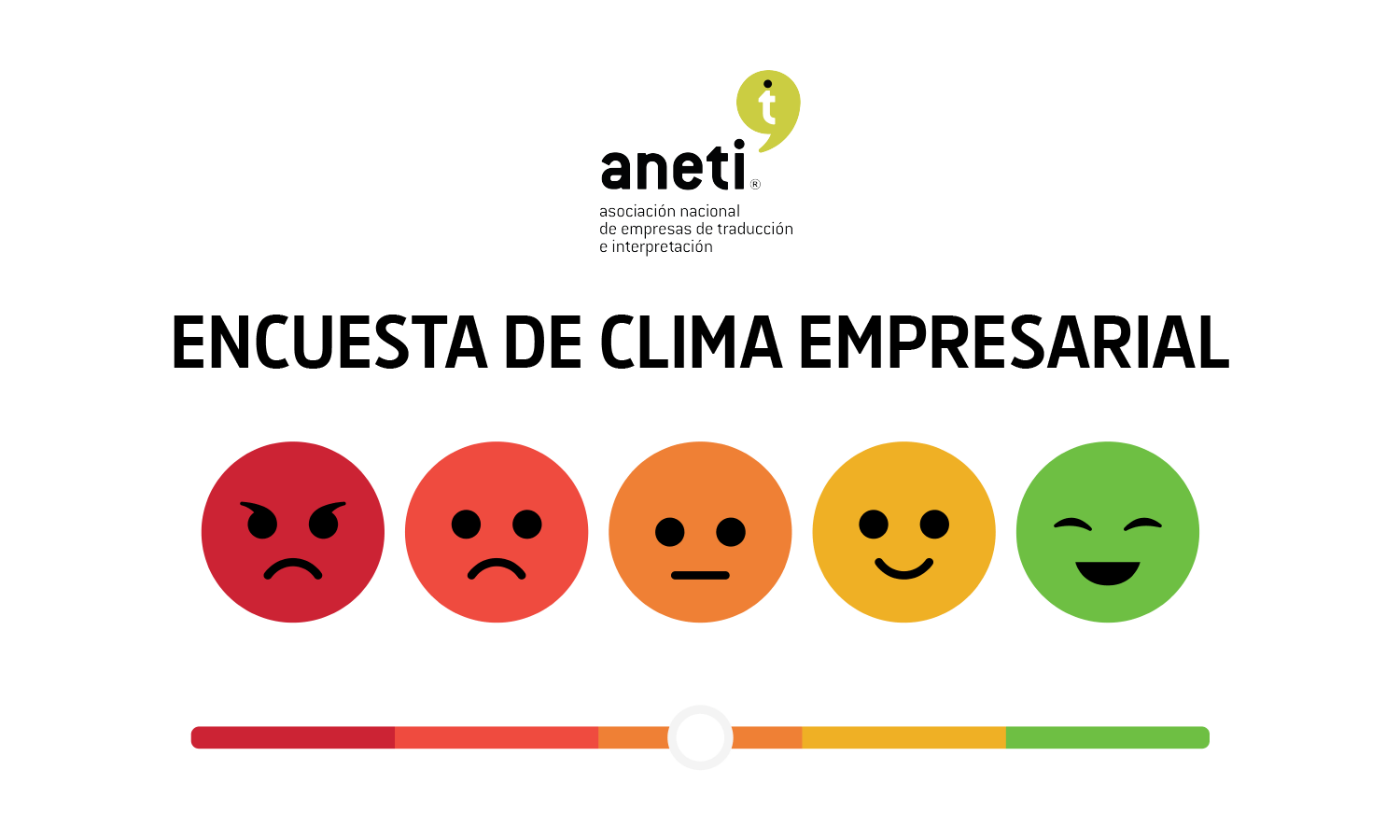 Encuesta de clima empresarial de ANETI